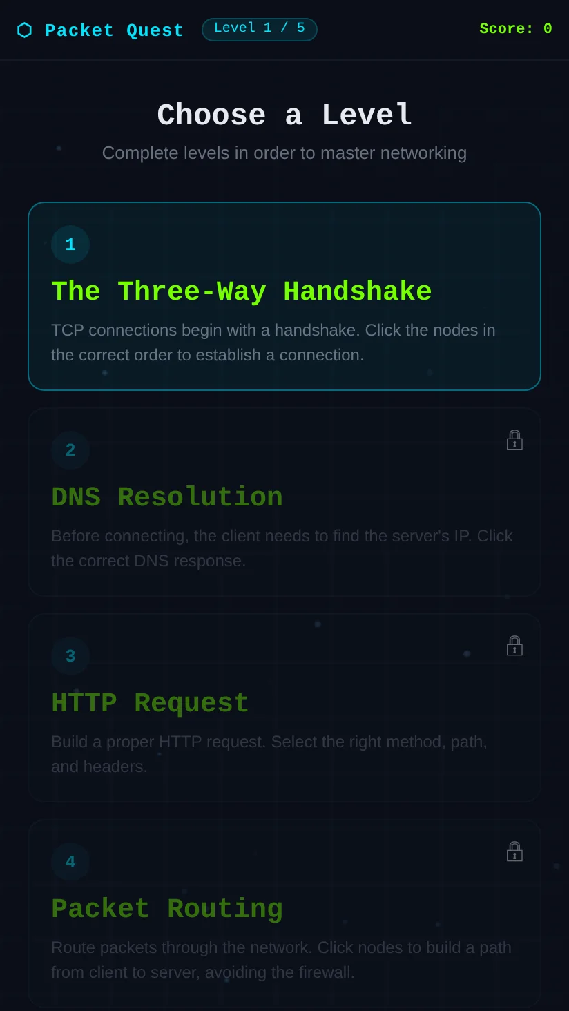 A frame from Packet Quest — TCP/IP