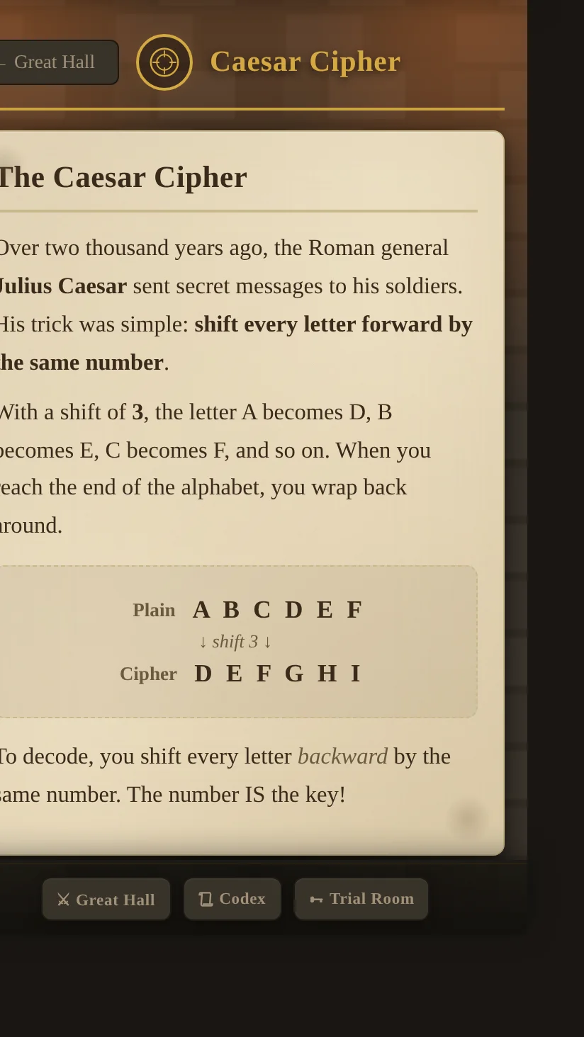 A frame from Castle Cryptographer