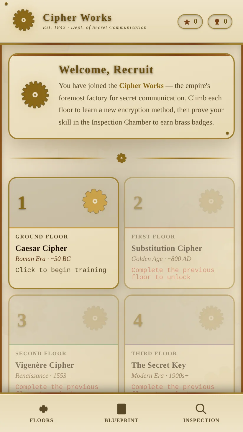 A frame from Cipher Works