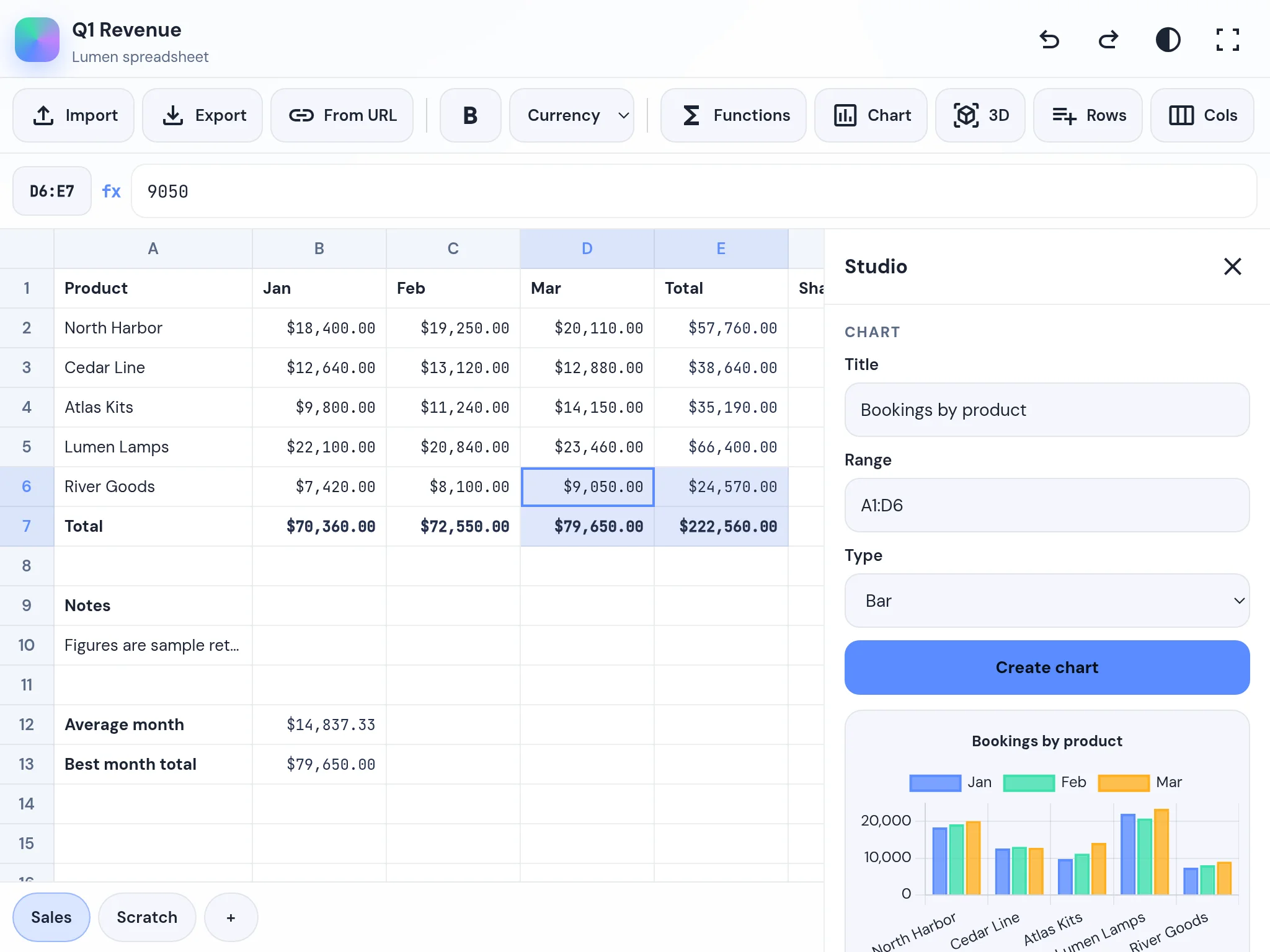 A frame from Lumen — Spreadsheet